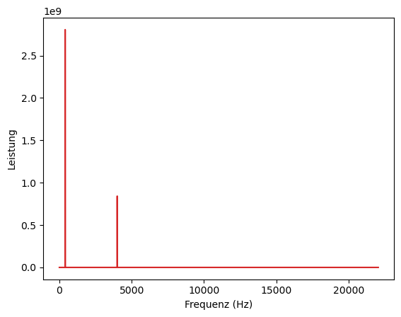 ../_images/5919a832bb316f9f3ecda566aaeb3dbc5dac2af3dd97bdb372f659340e212603.png
