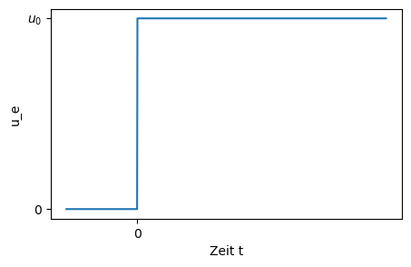 ../_images/c01b4a6291df200cb71df01b071579d1beb073addd912d56453a97a4ee0d60c3.png