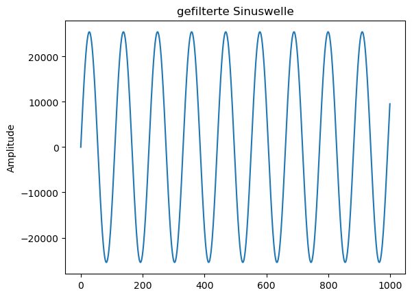 ../_images/cf82a1b6db38ab1c5be8fdd1b005b7f7fd55139149501710031e74df32fb6950.png