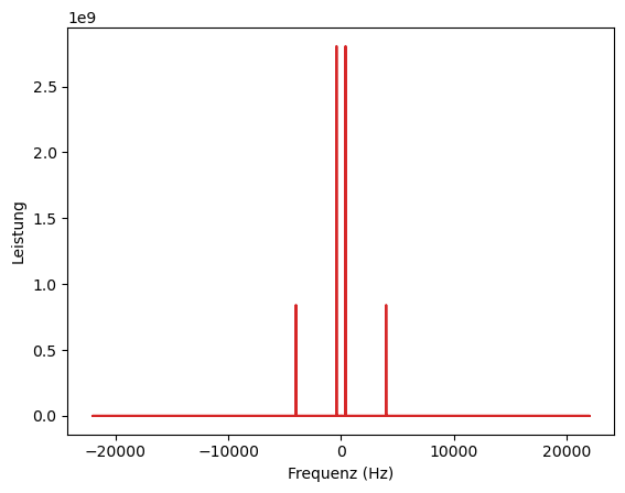 ../_images/f867ede0c33a144361b0bbb19c66cead7b297b3e06aade2ecd19c486531b853c.png