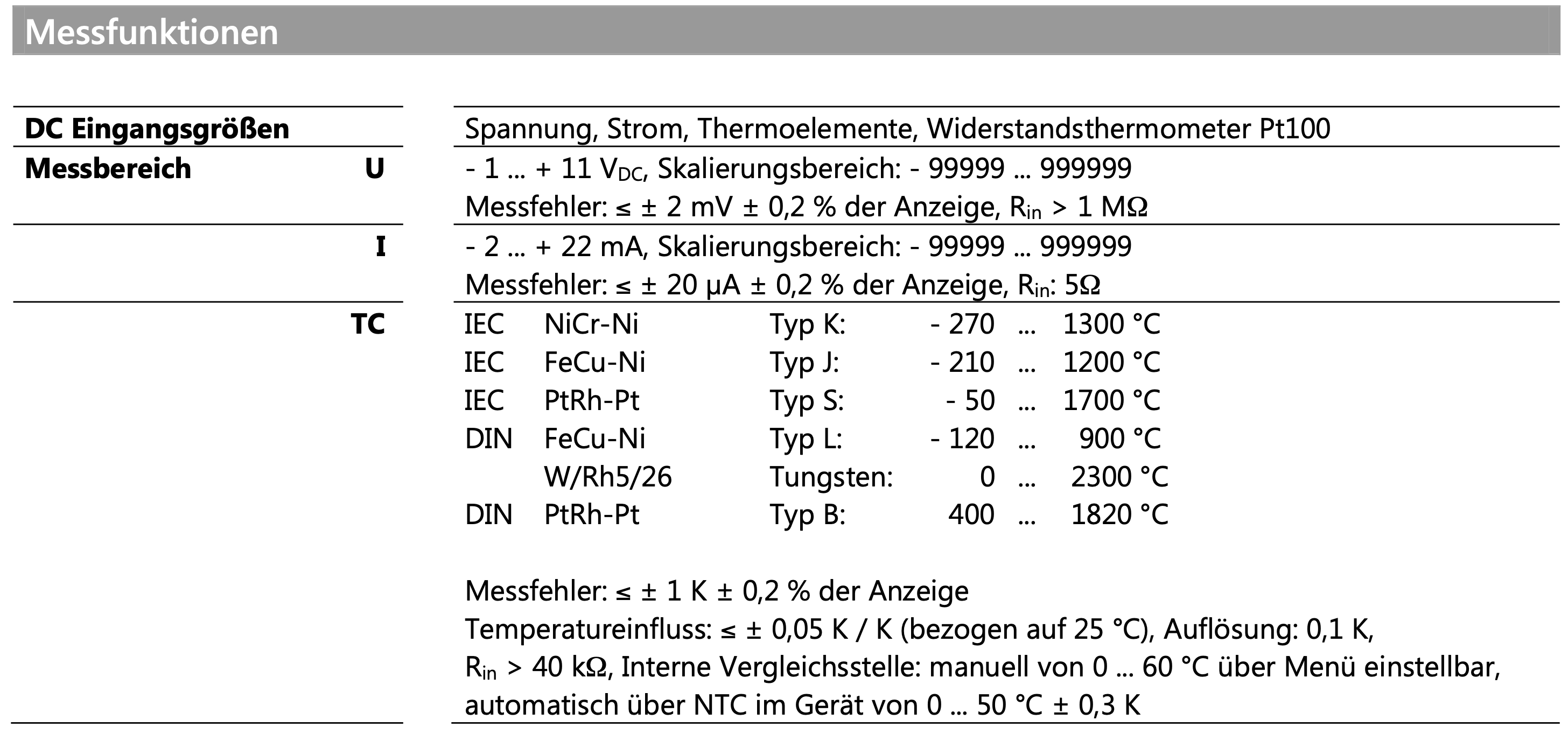 ../../../_images/Datenblatt.png